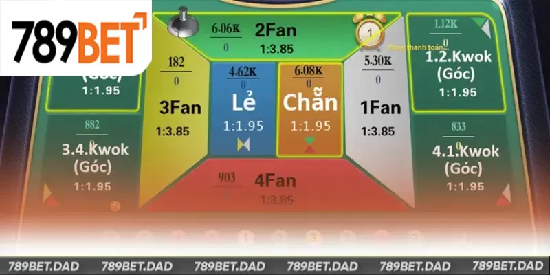 Tổng hợp các kèo Fantan hot nhất tại 789Bet